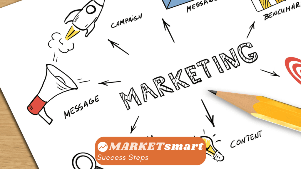 marketing-is-a-must