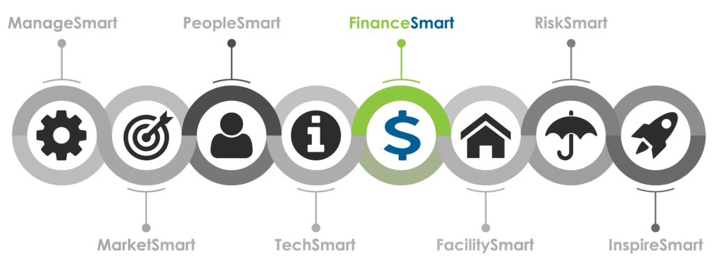 finance-smart-success-steps